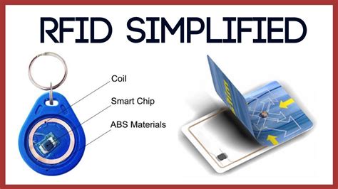 everyday things with rfid chips|can rfid chips be tracked.